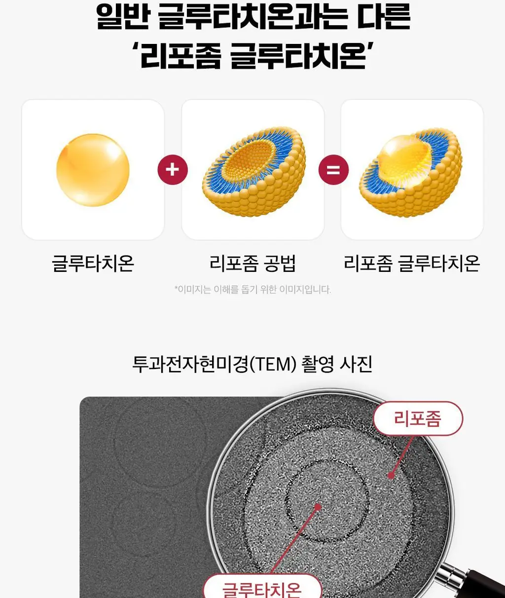 [이준혁PICK] 디어퀸 리포좀 글루타치온 필름 30매 (1개월분) 상세페이지 15